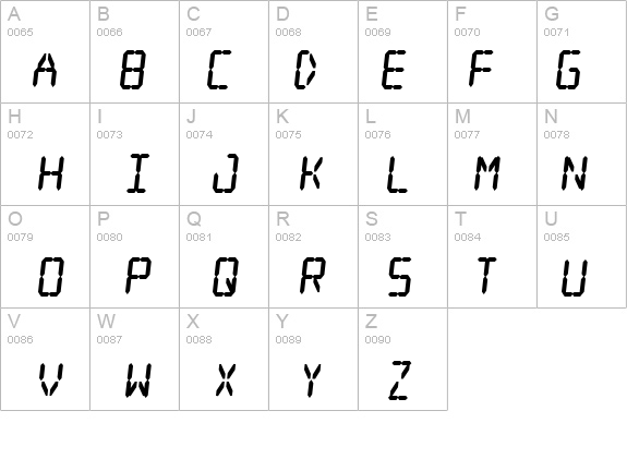 Digital dream Fat Skew Narrow details - Free Fonts at FontZone.net