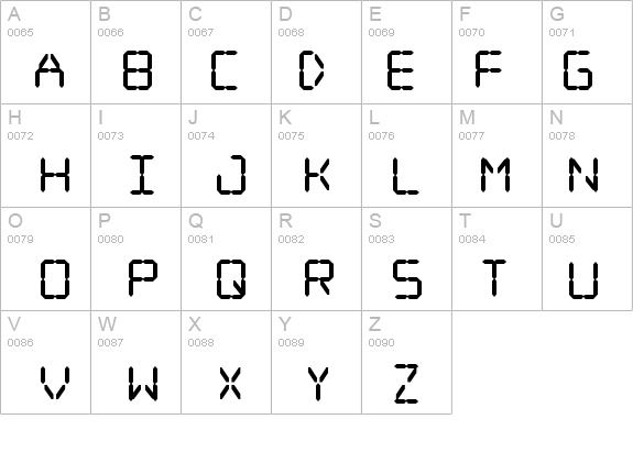Digital dream Fat details - Free Fonts at FontZone.net
