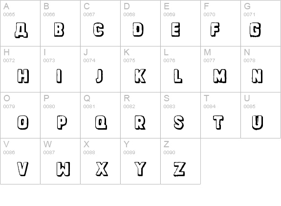 Dinarjev Republika details - Free Fonts at FontZone.net
