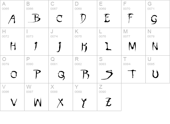 Dinobots details - Free Fonts at FontZone.net