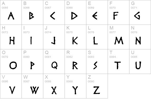 Diogenes details - Free Fonts at FontZone.net