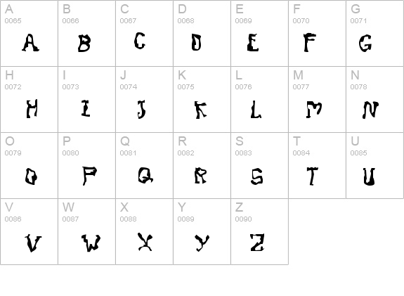 Dissonant Fractured details - Free Fonts at FontZone.net
