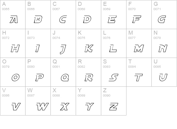 Distant Galaxy AltOutline Italic details - Free Fonts at FontZone.net