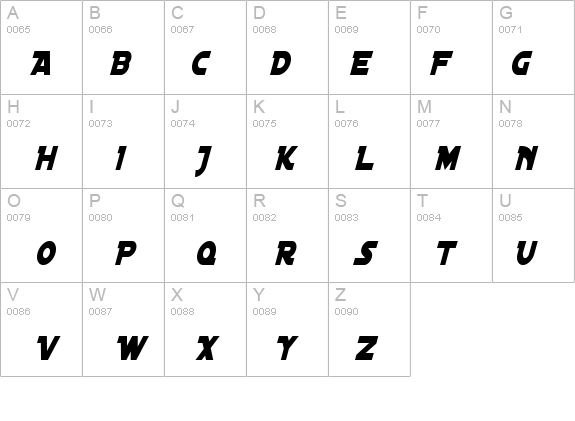 Distant Galaxy Condensed Italic details - Free Fonts at FontZone.net