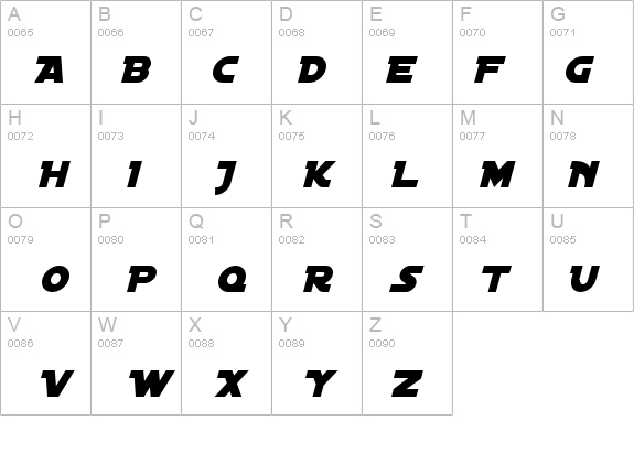 Distant Galaxy Italic details - Free Fonts at FontZone.net