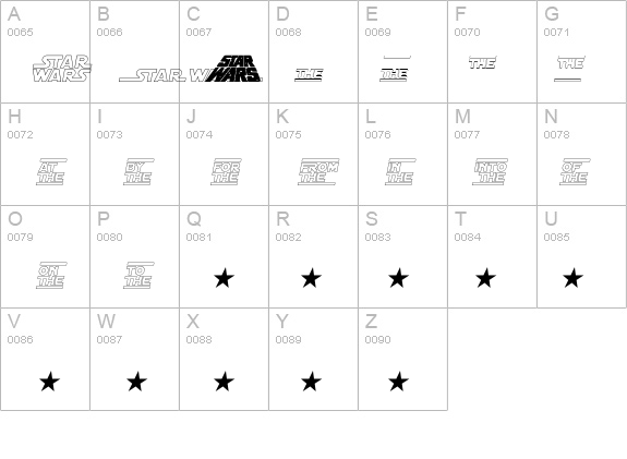 Distant Galaxy Symbols Italic details - Free Fonts at FontZone.net