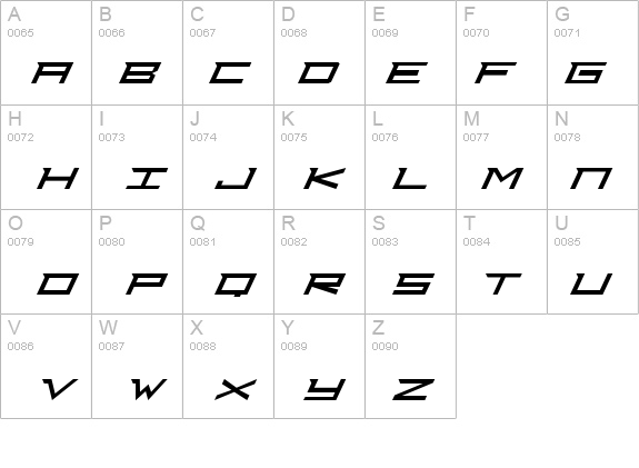 Dj Courageous details - Free Fonts at FontZone.net