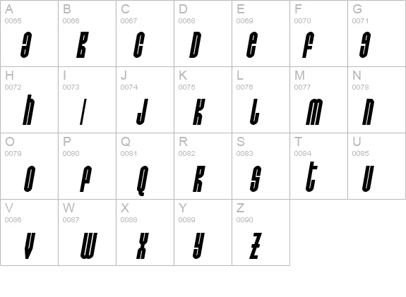 Do not eat this Fat Italic details - Free Fonts at FontZone.net