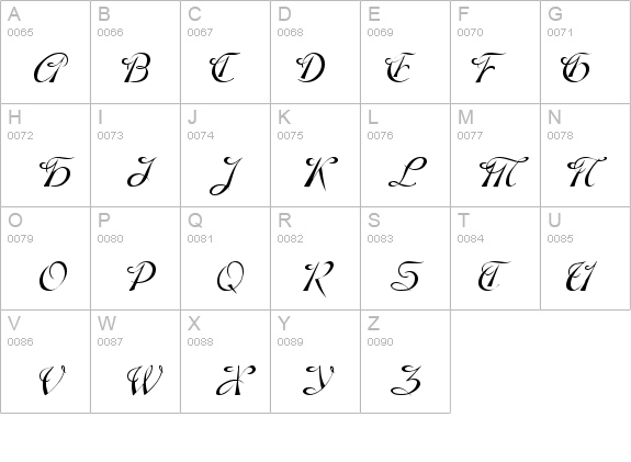 DobkinScript details - Free Fonts at FontZone.net