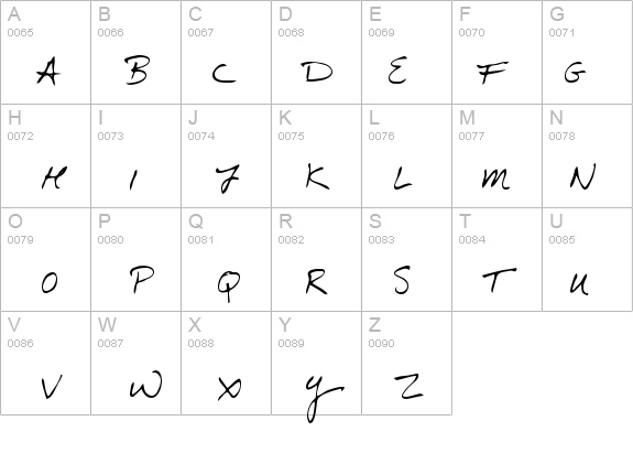 Doctor details - Free Fonts at FontZone.net