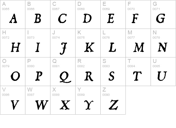 Dominican Italic details - Free Fonts at FontZone.net