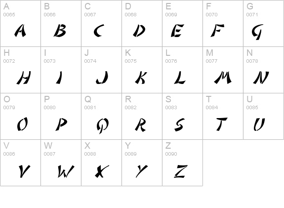 DomoAregato Italic details - Free Fonts at FontZone.net