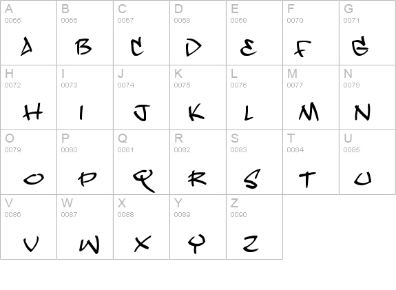 Dope Jam details - Free Fonts at FontZone.net