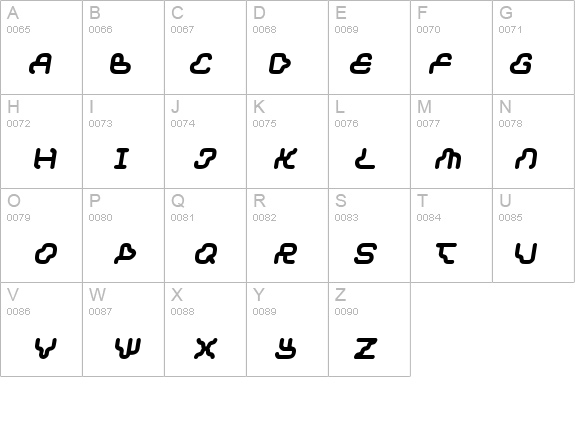 Dream machine details - Free Fonts at FontZone.net