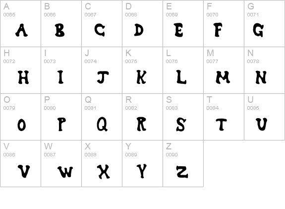 Dreamwish details - Free Fonts at FontZone.net