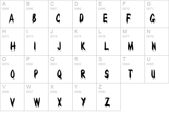 Drips-Condensed Normal details - Free Fonts at FontZone.net