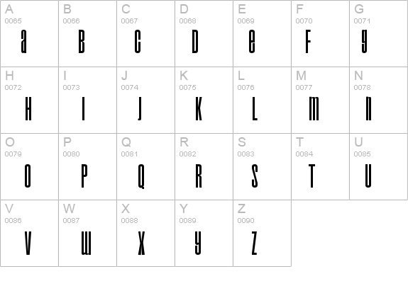 Droid regular details - Free Fonts at FontZone.net