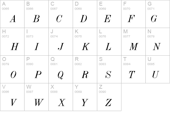 DubielItalic details - Free Fonts at FontZone.net