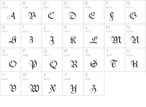DucDeBerry details - Free Fonts at FontZone.net