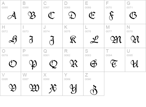 Duke details - Free Fonts at FontZone.net