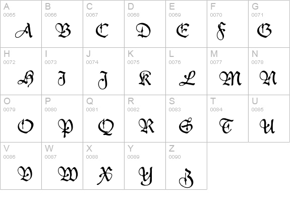 Dukeplus details - Free Fonts at FontZone.net
