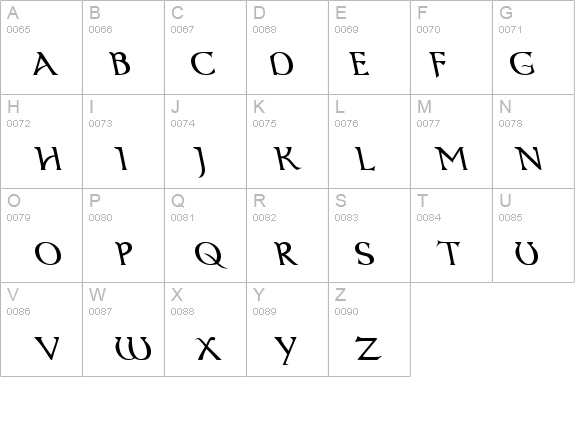 Dumbledor 1 Rev Italic details - Free Fonts at FontZone.net