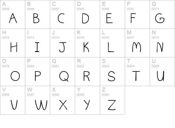 Duncan Regular details - Free Fonts at FontZone.net