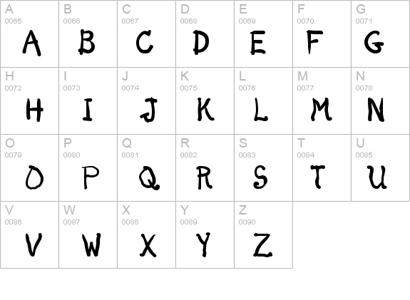 Dunno details - Free Fonts at FontZone.net