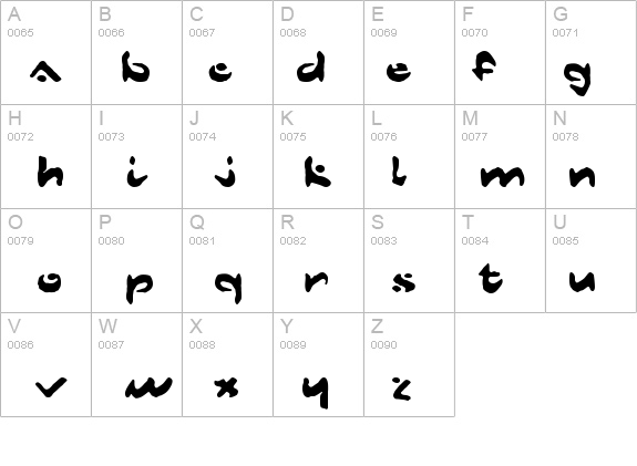 Dust Mites details - Free Fonts at FontZone.net