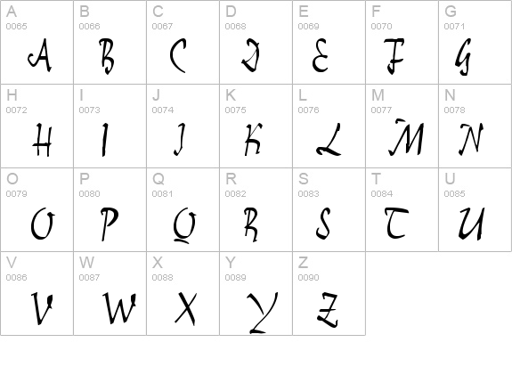E-BrantScript details - Free Fonts at FontZone.net