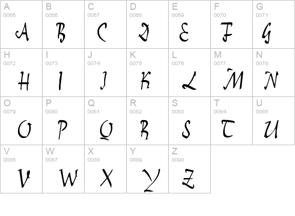 E details - Free Fonts at FontZone.net