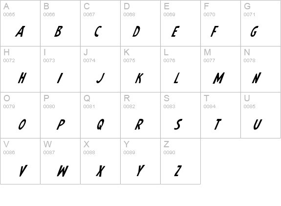 Earth's Mightiest Italic details - Free Fonts at FontZone.net