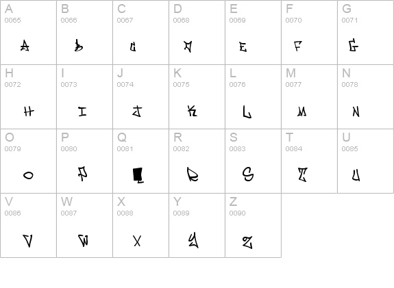 Eastside Motel details - Free Fonts at FontZone.net