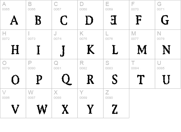 Ebola Kikwit details - Free Fonts at FontZone.net