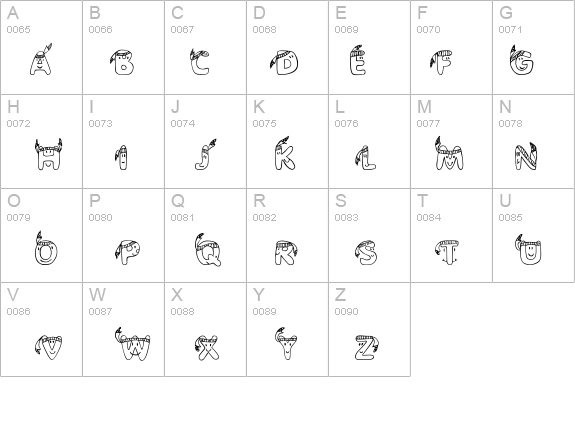 EDB Indians details - Free Fonts at FontZone.net