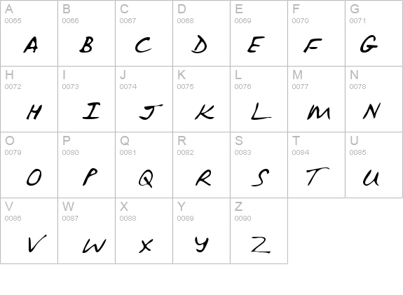 EddiesHand Regular details - Free Fonts at FontZone.net