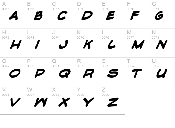 Edible Pet II details - Free Fonts at FontZone.net