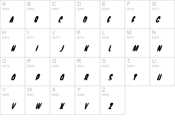 Eggit AOE Italic details - Free Fonts at FontZone.net