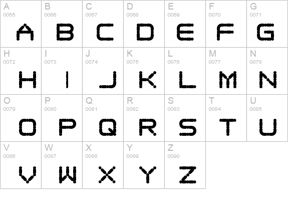 Ego trip Fat details - Free Fonts at FontZone.net