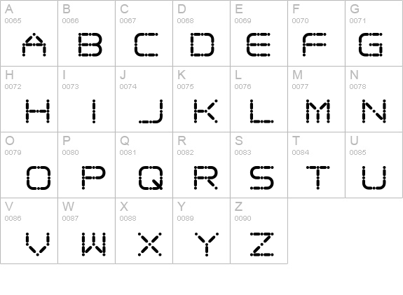 Ego trip details - Free Fonts at FontZone.net