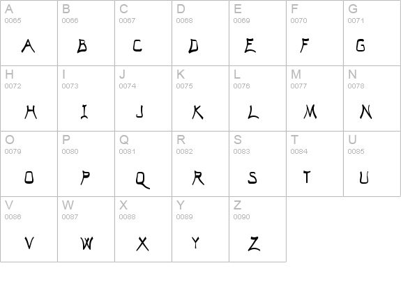 El Abogado Loco details - Free Fonts at FontZone.net