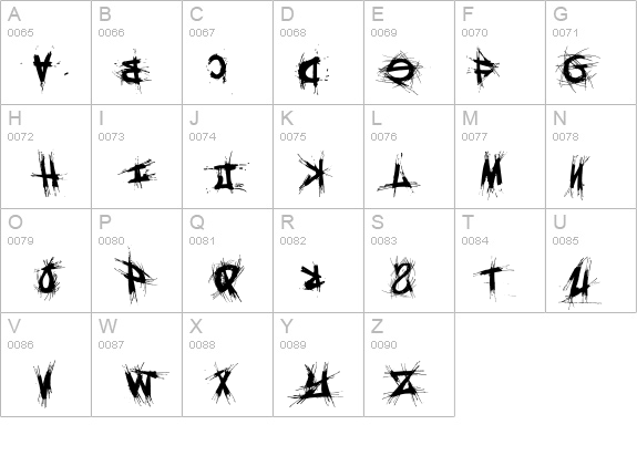 el&font gohtic! details - Free Fonts at FontZone.net