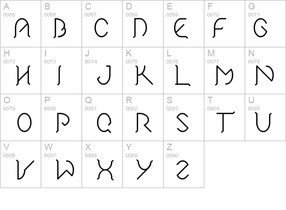 El Wonko details - Free Fonts at FontZone.net
