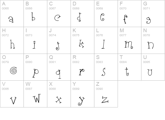 Elastic Wrath details - Free Fonts at FontZone.net