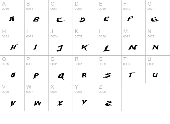 Electrox  details - Free Fonts at FontZone.net