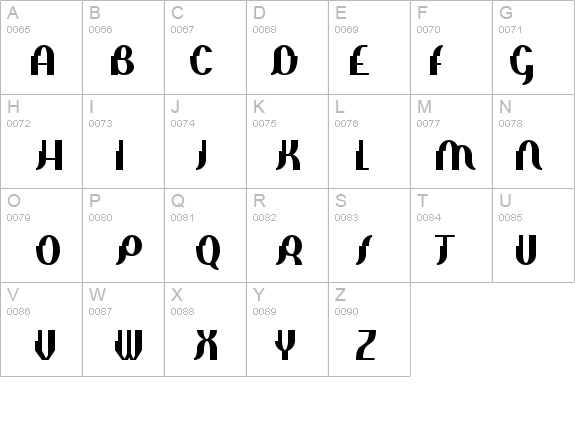 Elephant man details - Free Fonts at FontZone.net