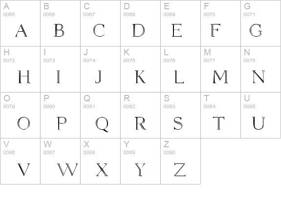 ElizabethAnn details - Free Fonts at FontZone.net
