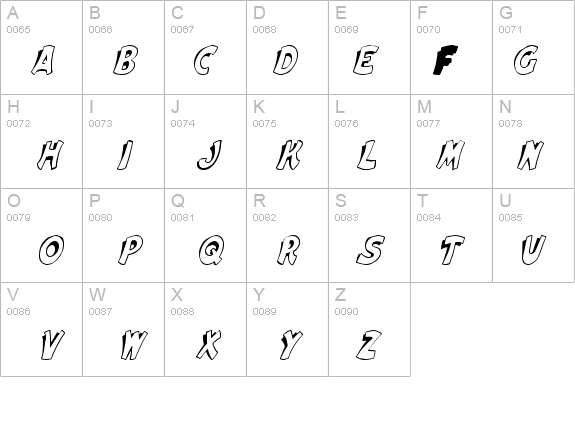 Elwood Italic details - Free Fonts at FontZone.net