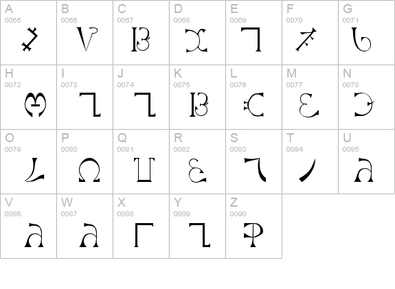 Enochian Regular details - Free Fonts at FontZone.net