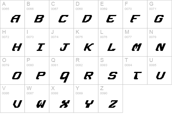 Ensign Flandry Italic details - Free Fonts at FontZone.net